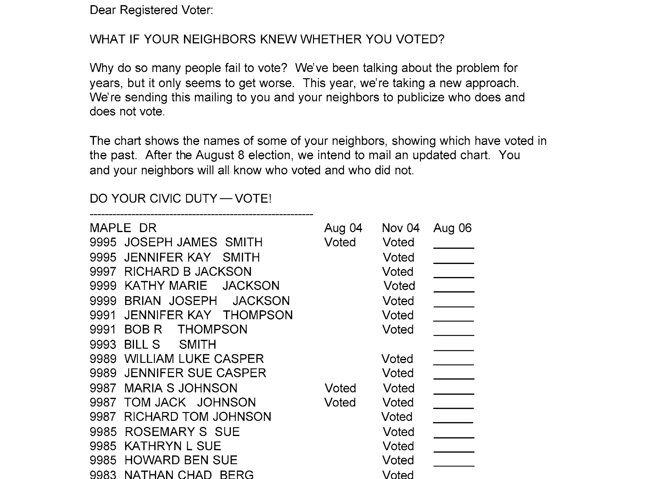 Social-pressure treatment letter listing the recipient's and neighbors' recent voting records and stating that an updated record will be mailed after the election.